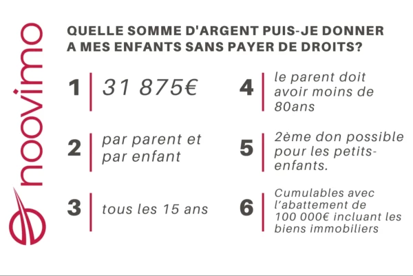 Bon à savoir #2