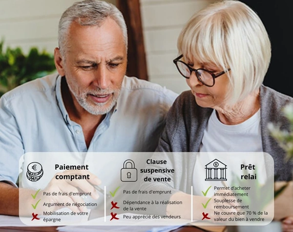 Comment acheter un bien immobilier quand on n'a pas encore vendu sa maison ?
