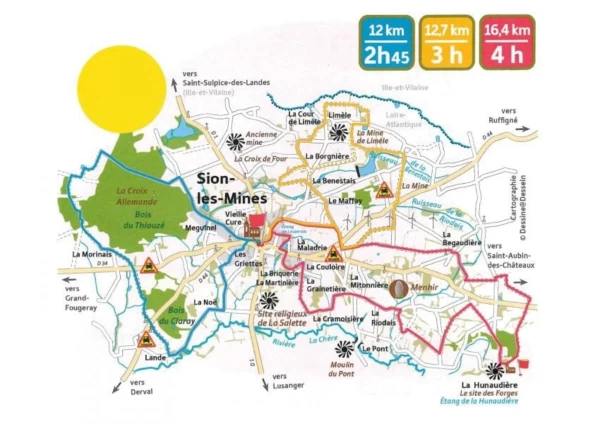 Les sentiers de randonnées de SION LES MINES