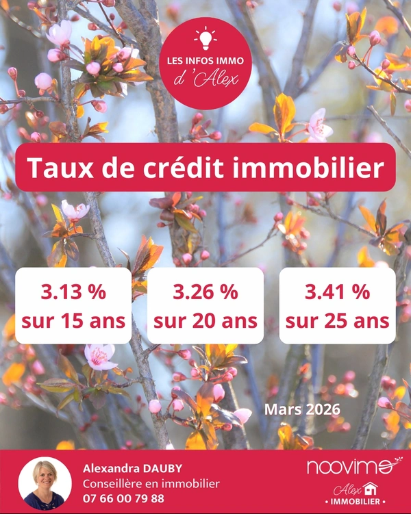 INFO IMMO : TAUX DE CRÉDIT IMMOBILIER MARS 2026