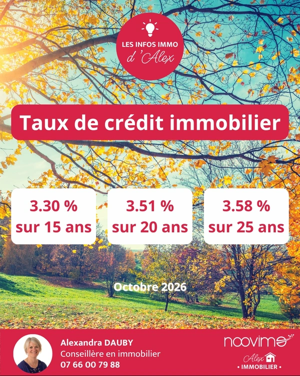INFO IMMO : TAUX DE CRÉDIT IMMOBILIER OCTOBRE 2026