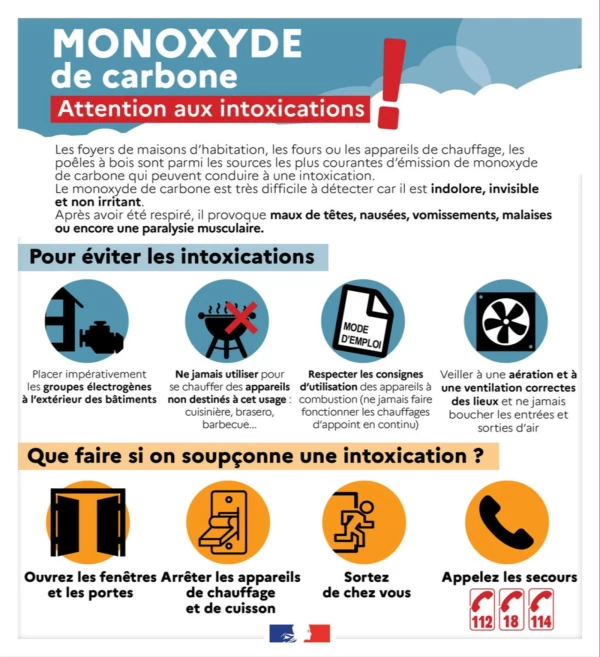 Attention au monoxyde de carbone