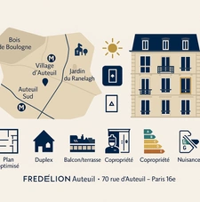 Critères déterminants dans l’estimation des appartements dans le quartier d'Auteuil - Paris 16