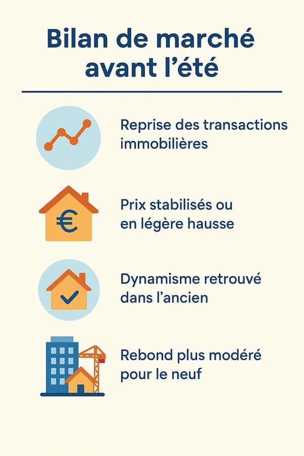 Marché immobilier : un redémarrage confirmé avant l’été ?