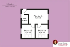 Quartier Canclaux-Mellinet, spécial investisseur, T3 avec 2 