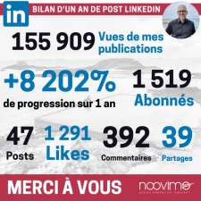 🟢 Un an de Post Linkedin, une belle expérience 📈