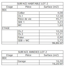 VILLA 3 CH ACCES DIRECT PLAGE ET MER LA TURBALLE