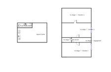 PARIS 3 - ARTS ET METIERS 7