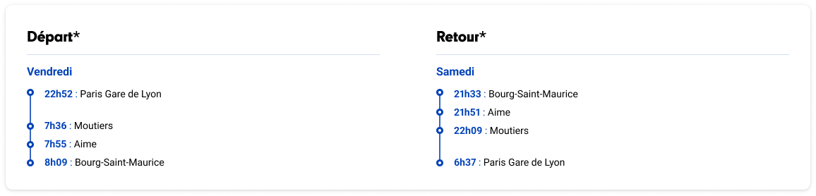 Horaires train Paris