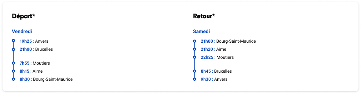 Horaires train Anvers Bruxelles