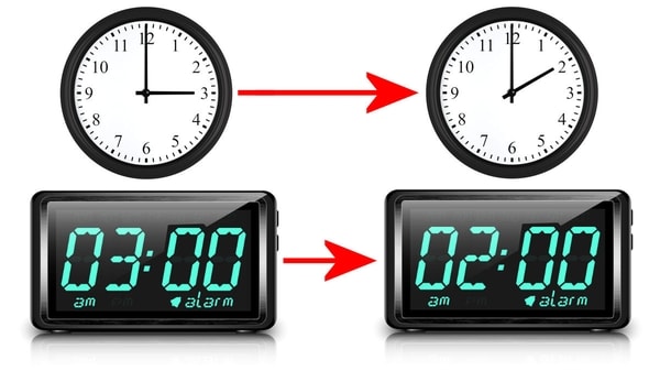 Pourquoi change-t-on d'heure en hiver ?