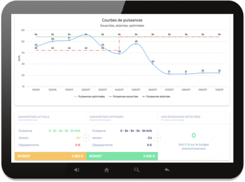 Visuel plateforme Enoptea négociation