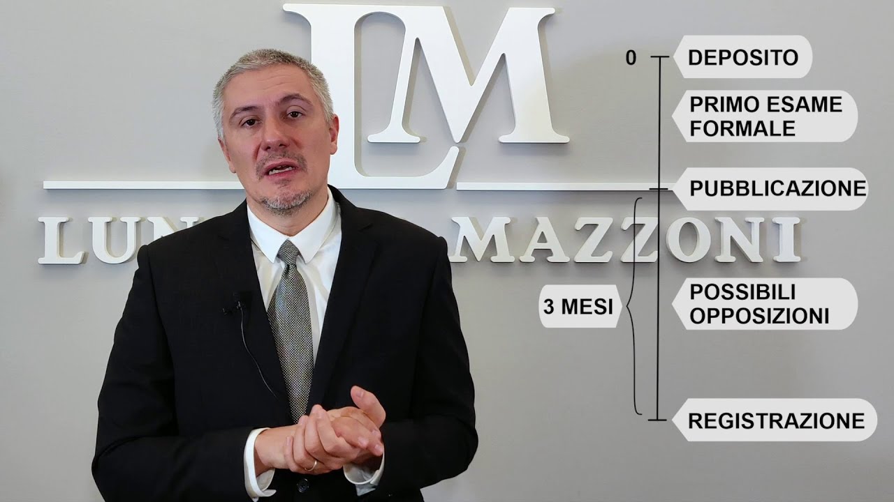 Registrare marchio milano 1 Registrare marchio milano