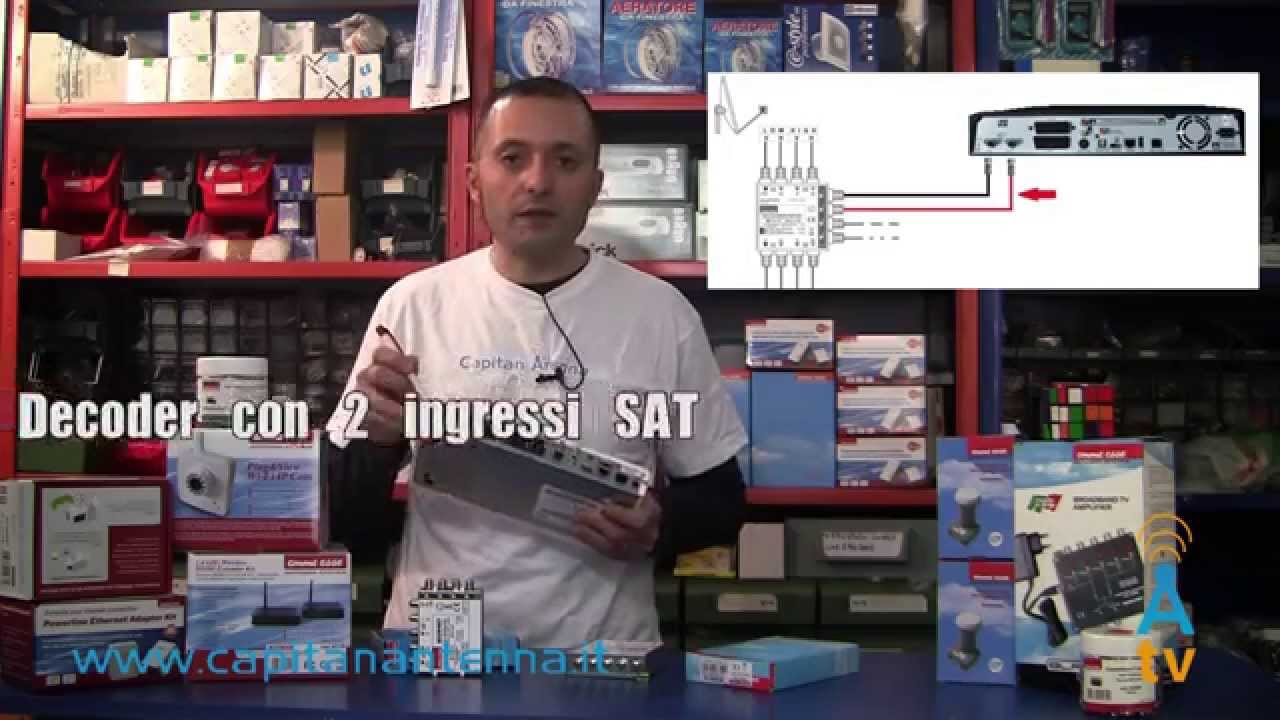 Mysky registrare