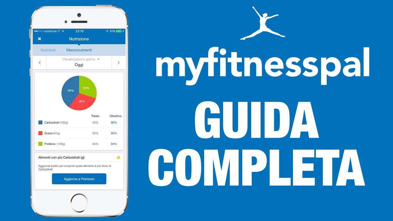 My fitness pal non mi fa registrare 1 My fitness pal non mi fa registrare
