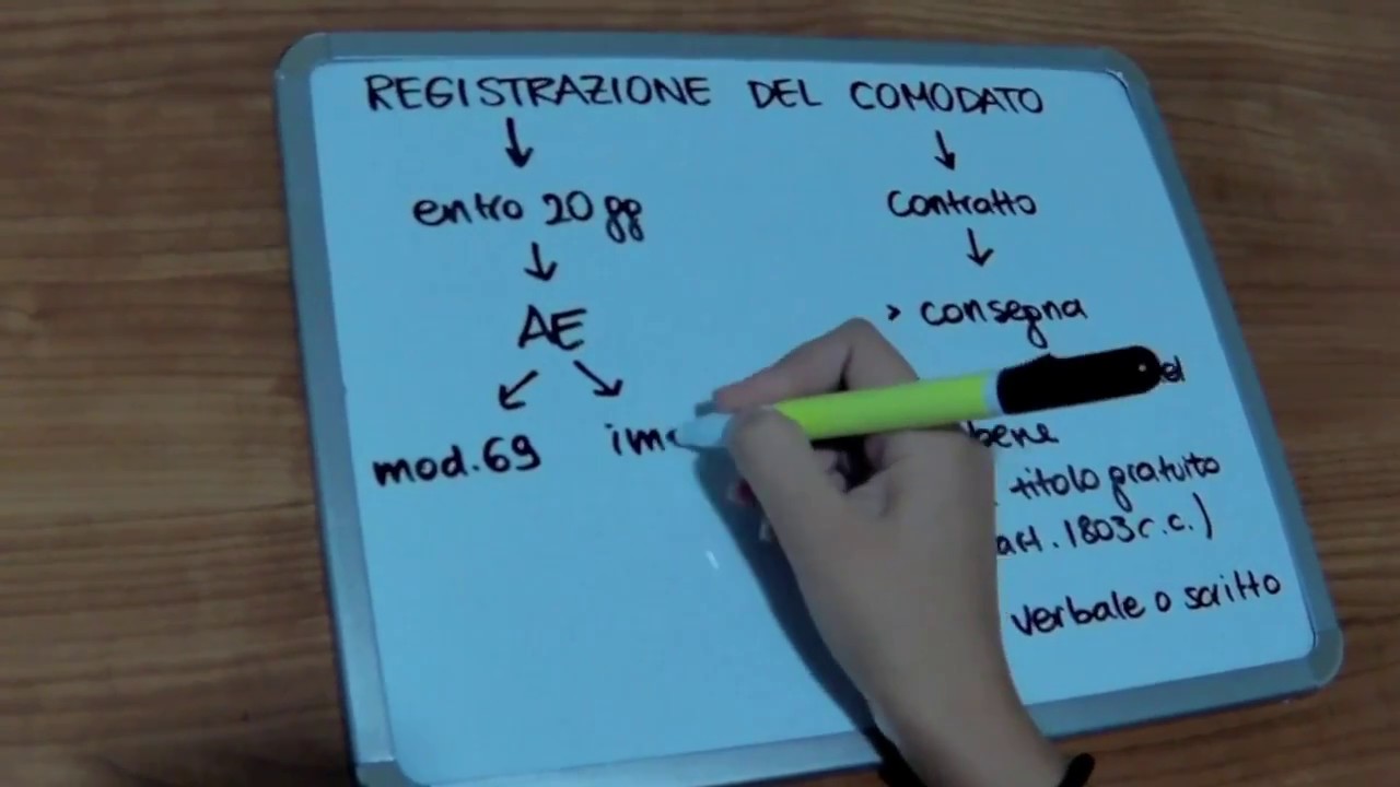 Come registrare comodato 1 Come registrare comodato