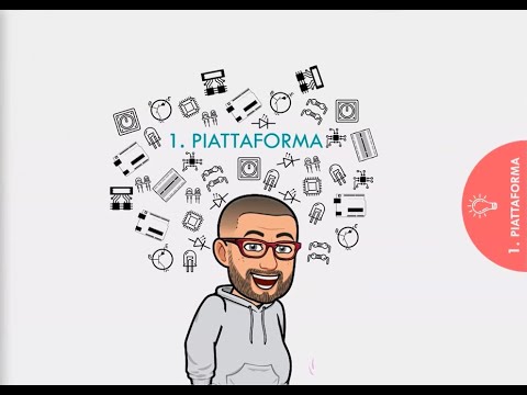Registrare prodotto arduino