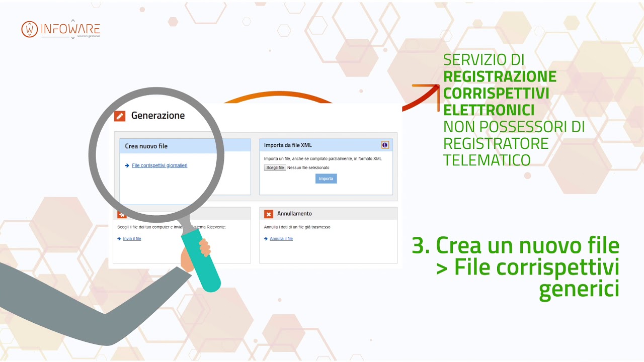 Come registrare corrispettivi