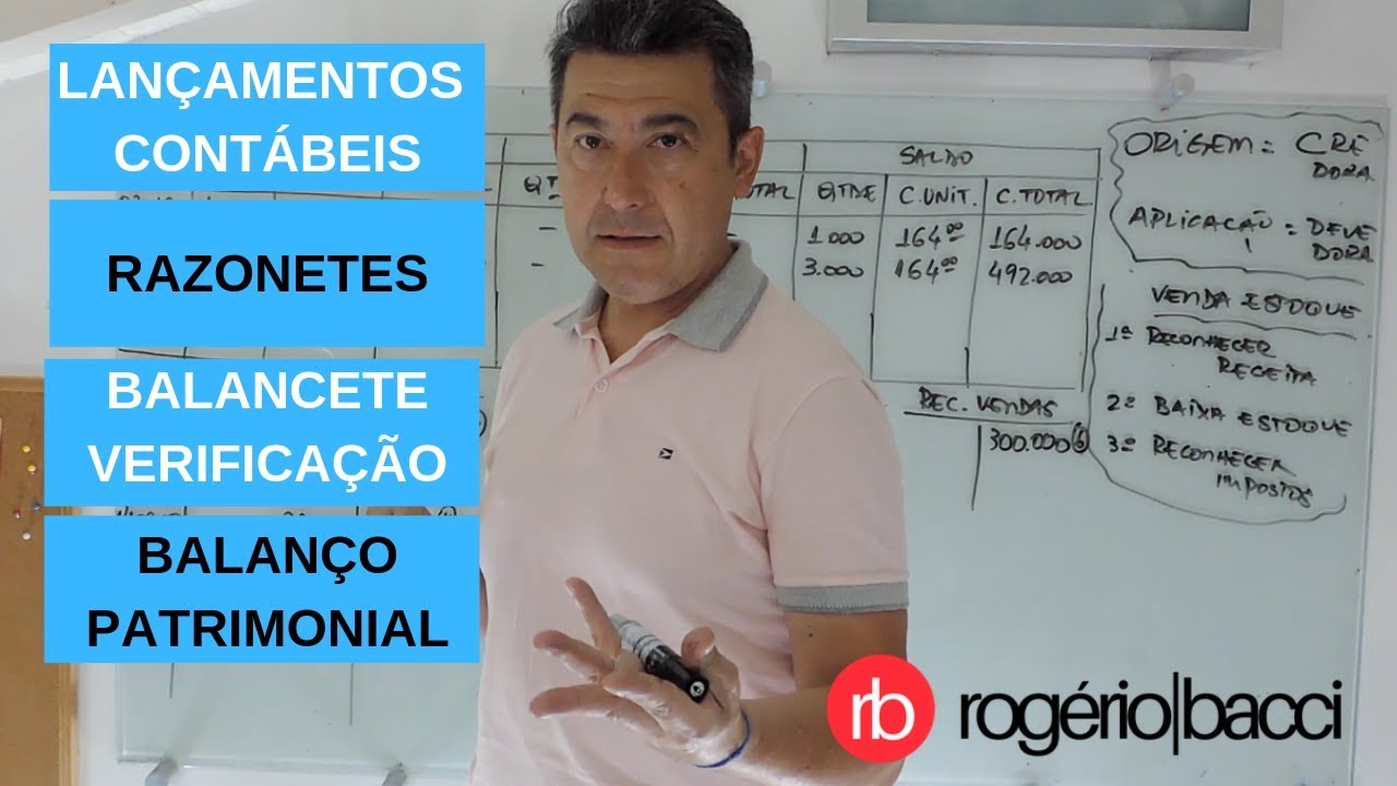 É um livro principal porque registra todos os fatos ocorridos em um exercício? Actualizado em