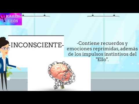 ¿Cuáles son los 3 principales niveles de conciencia?