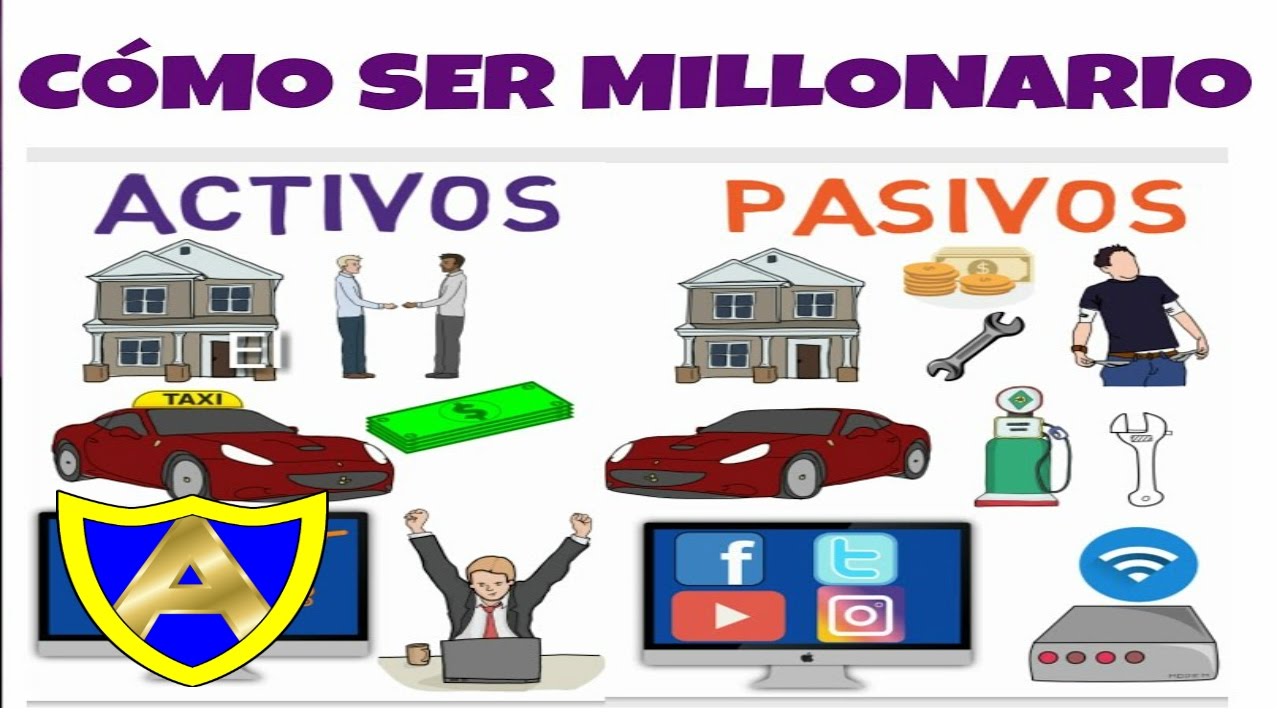 ¿Cuáles son los activos y los pasivos?