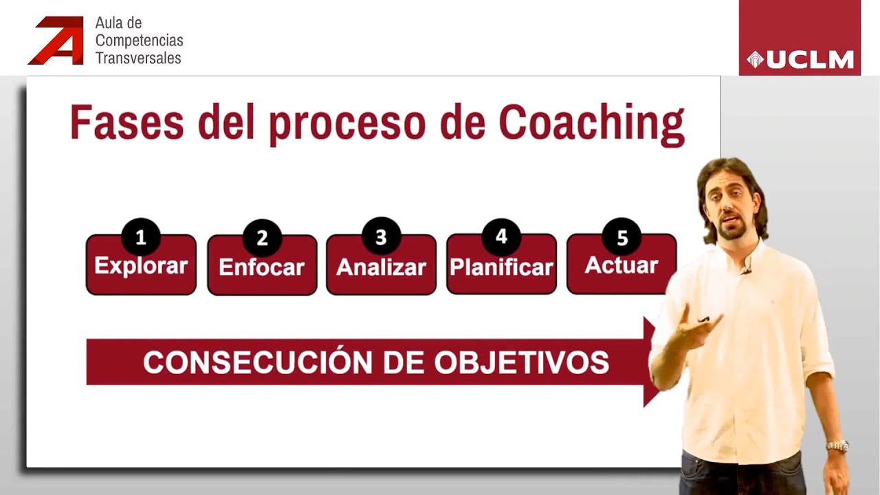 ¿Cuáles son los principales elementos del coaching?