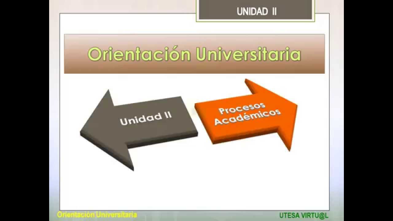 ¿Cuáles son los dos tipos de retiro de asignaturas?