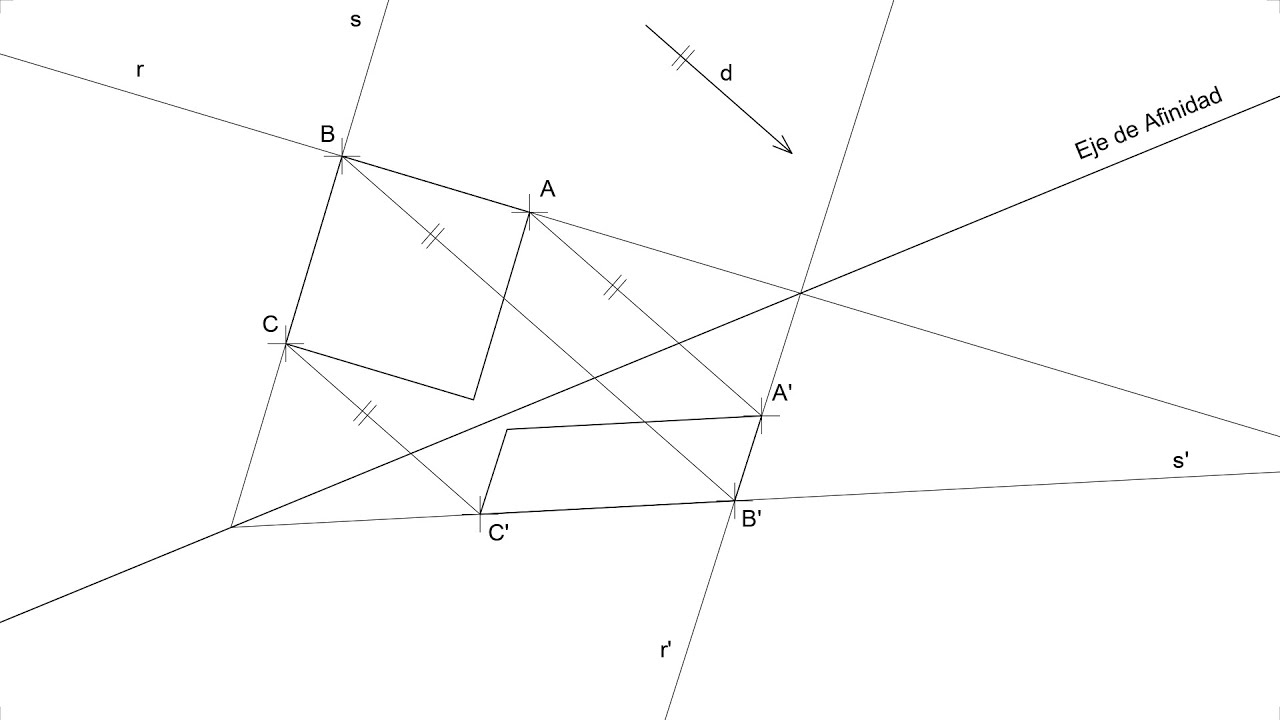 ¿Qué es la afinidad en dibujo técnico?