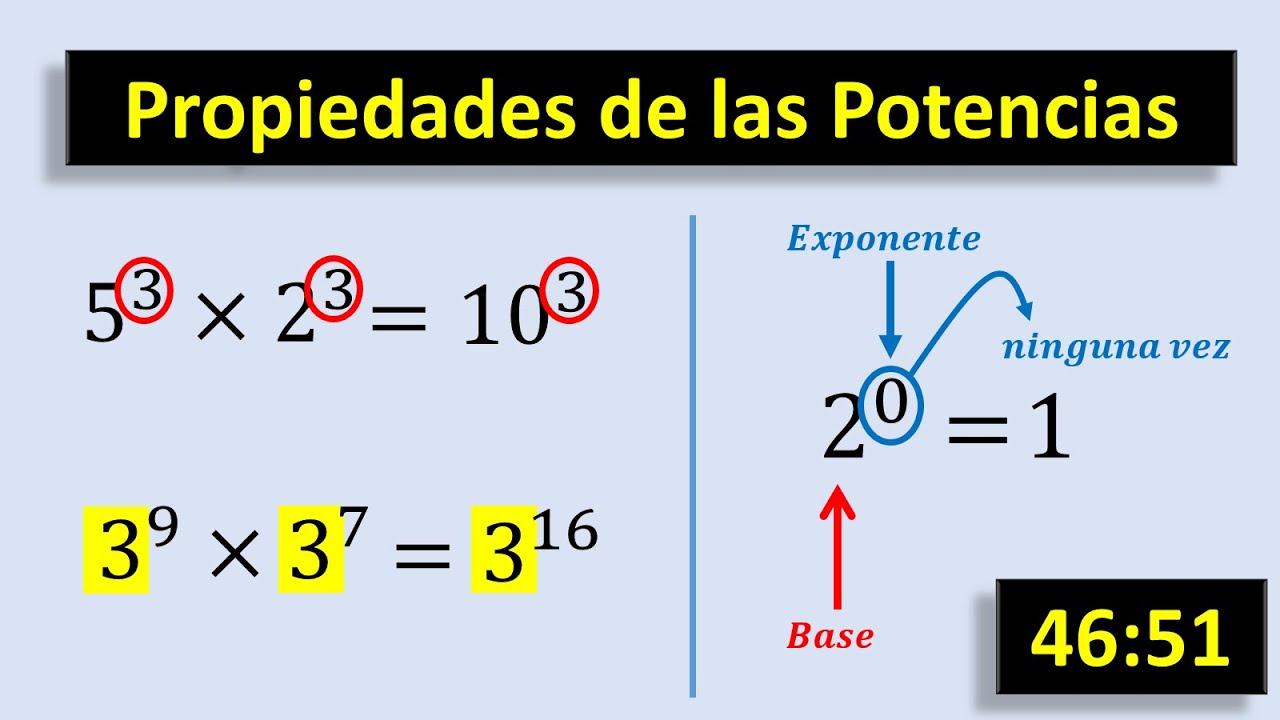 ¿Cuándo se repite 4 ESO?