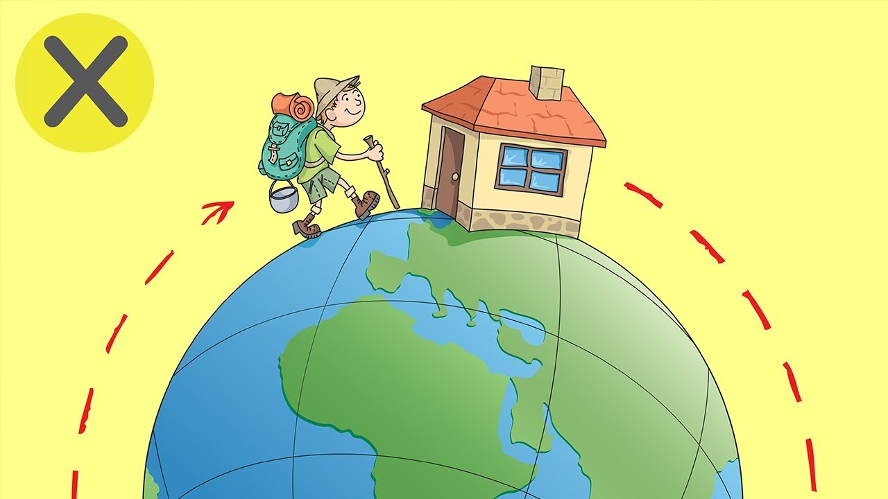 ¿Cuánto tardaría un humano en darle la vuelta al mundo caminando?