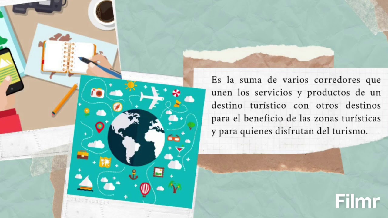 ¿Cuáles son las características de un destino turístico?