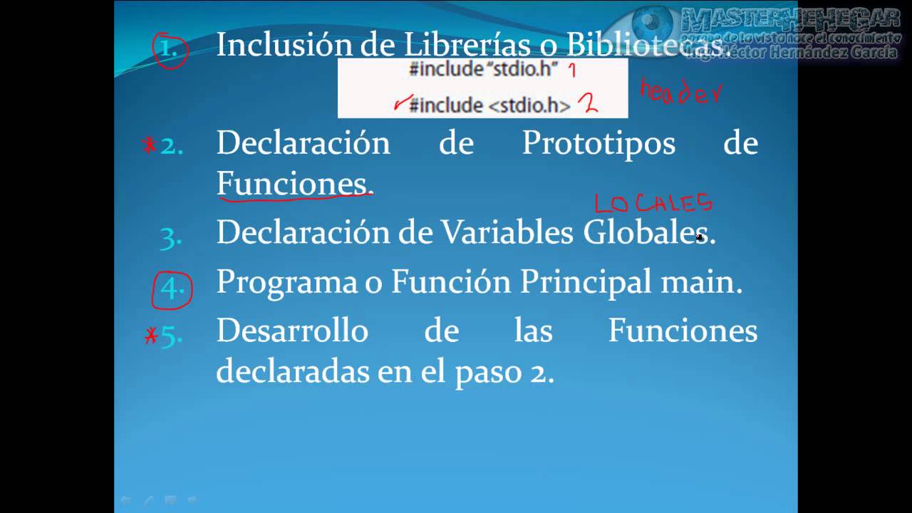 ¿Cuáles son las partes de un programa?