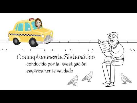 ¿Cuáles son las siete dimensiones?