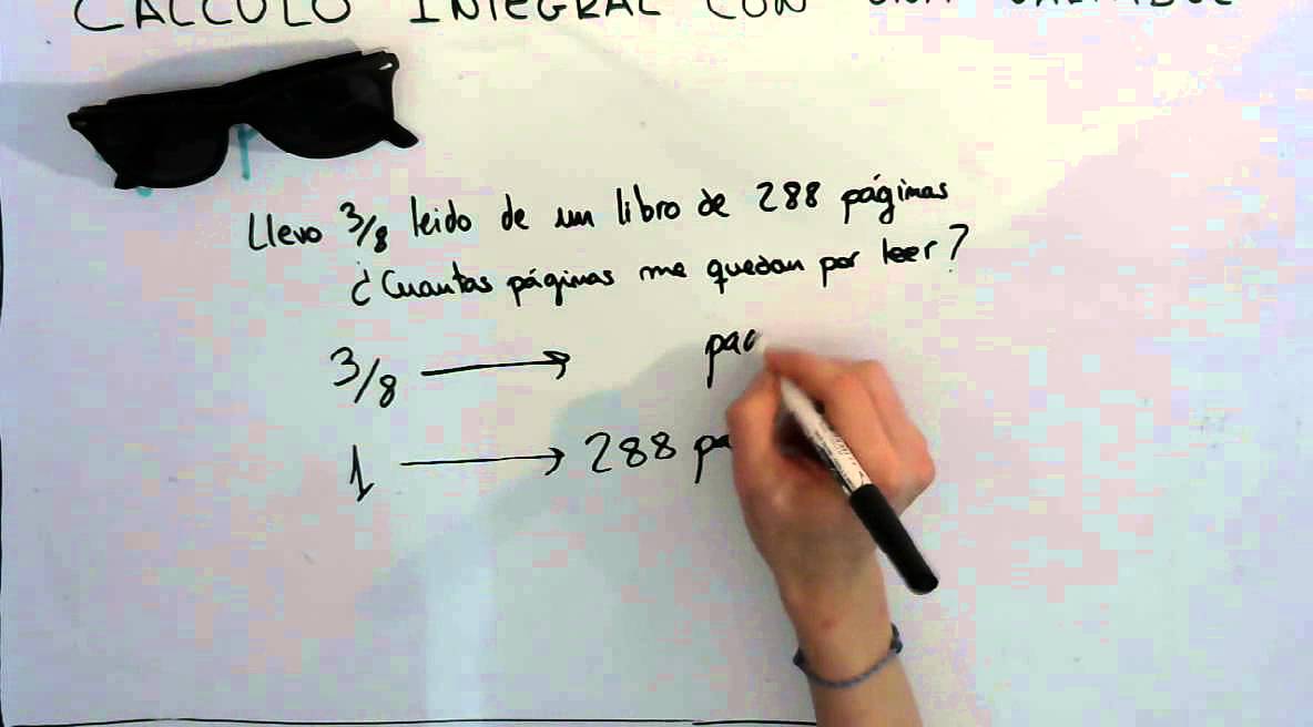 ¿Cuánto vale un libro de 300 páginas?