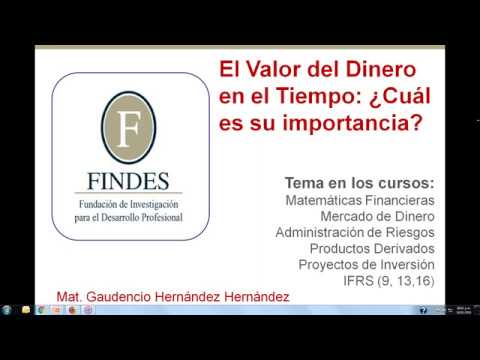 ¿Qué es más importante el dinero o la vida?