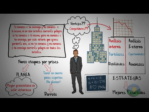 ¿Qué es el arte de la guerra resumen?