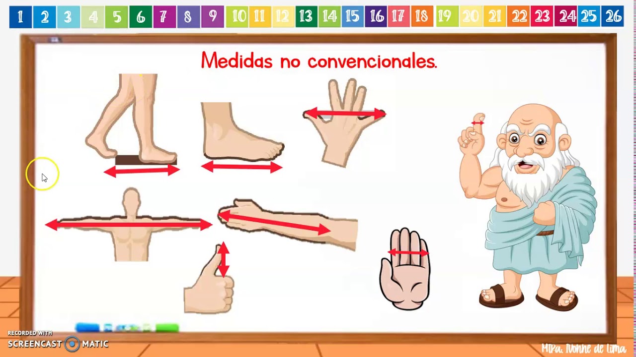 ¿Qué significa ser una persona poco convencional?