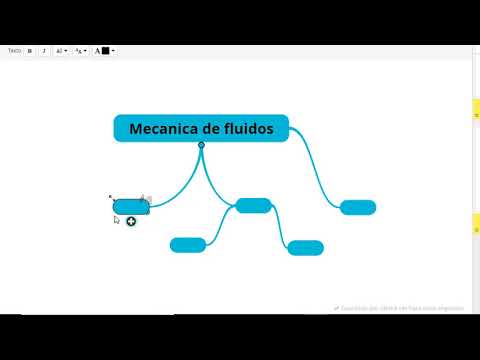 ¿Cómo hacer mapas mentales en línea?