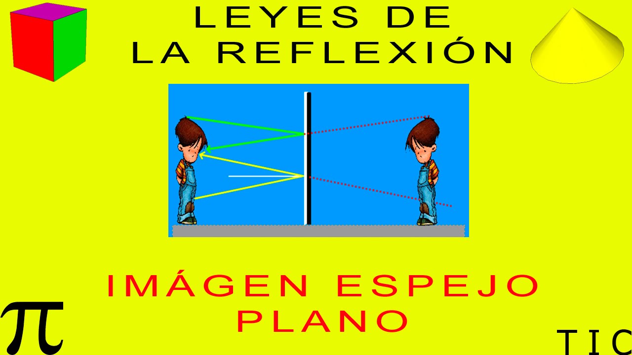 ¿Cómo reflejan los espejos a cada persona?