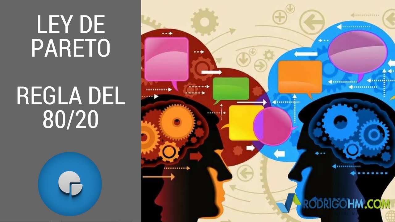 ¿Cómo aplicar la ley de Pareto en el trabajo?