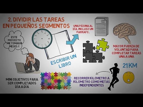 ¿Cómo desarrollar tu fuerza de voluntad y autodisciplina?