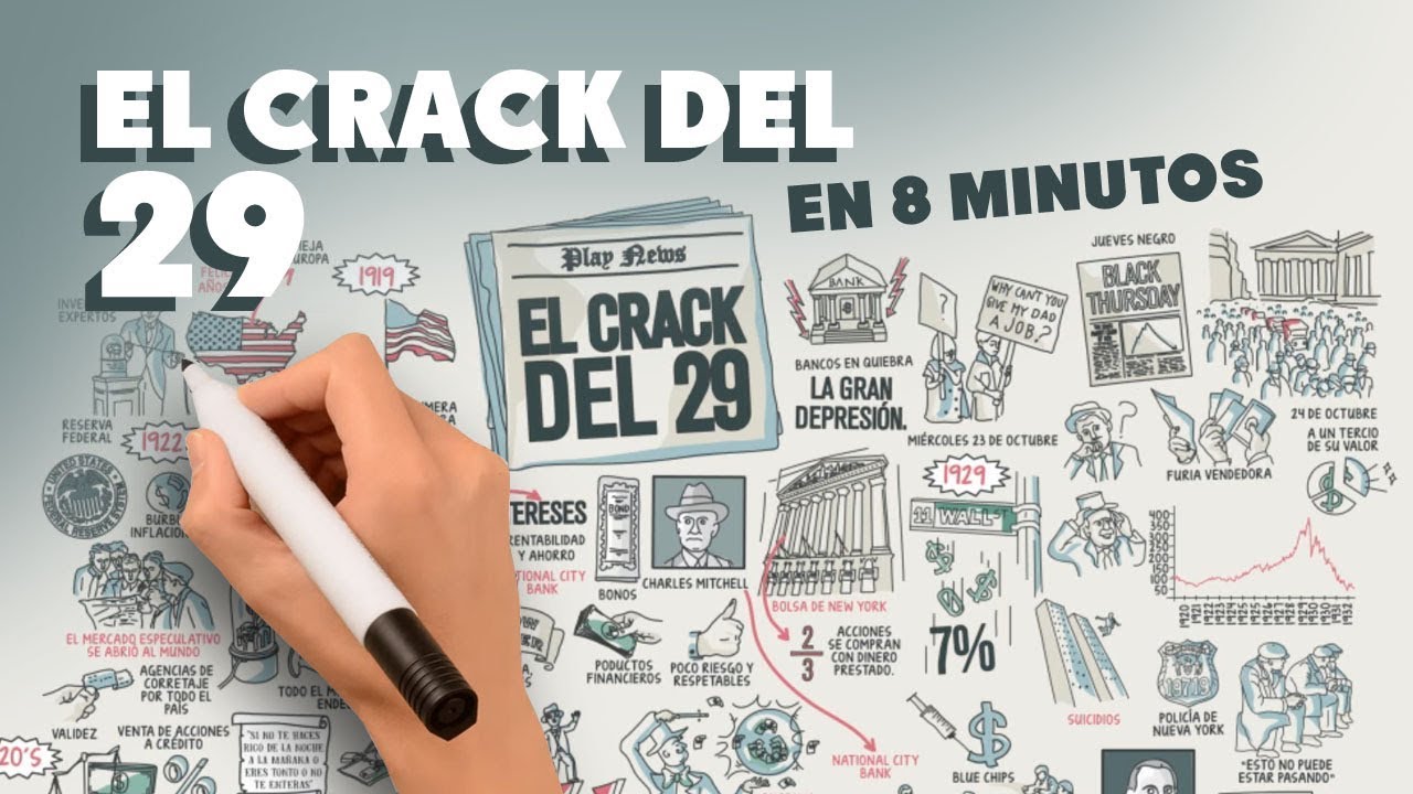 ¿Cuánto duró la caída de la bolsa de valores?