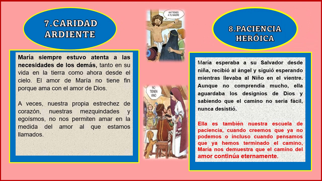 ¿Cuáles son las virtudes de la Virgen?