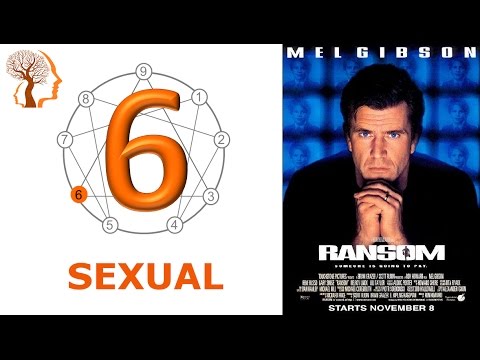 ¿Qué es la Contrafobia?