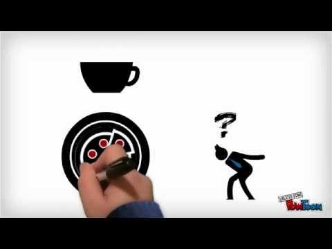 ¿Cuándo se da la creatividad?