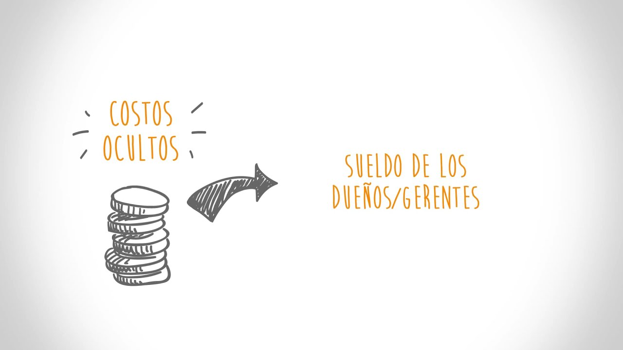 ¿Cuáles son los costos de una empresa ejemplos?