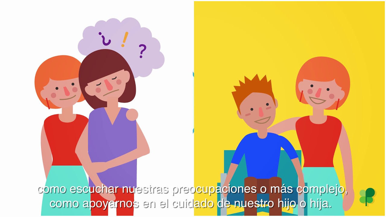 ¿Cuál es el apoyo de la familia?
