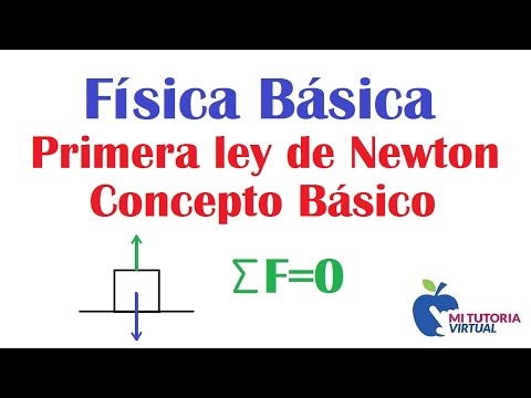 ¿Cómo se mide la fuerza de inercia?