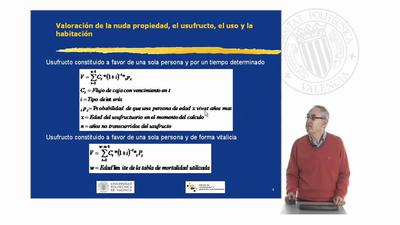 ¿Qué derechos tiene la nuda propiedad?