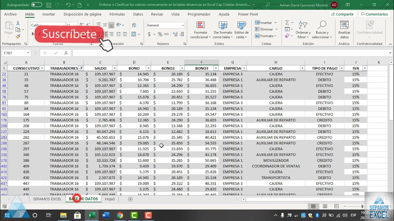 ¿Cómo se clasifican las dinámicas de grupo?